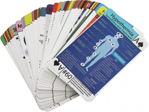 Игральные карты с подсказками для выживания Grim Workshop Survival Playing Cards