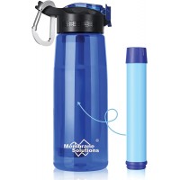 Туристическая бутылка с фильтром для питьевой воды Membrane Solutions Water Filter Bottle (Blue)