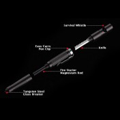 Инструмент для выживания Readyman EDC Survival — дополнительное фото