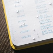 Всепогодная непромокаемая записная книжка Rite in the Rain № 350F — дополнительное фото
